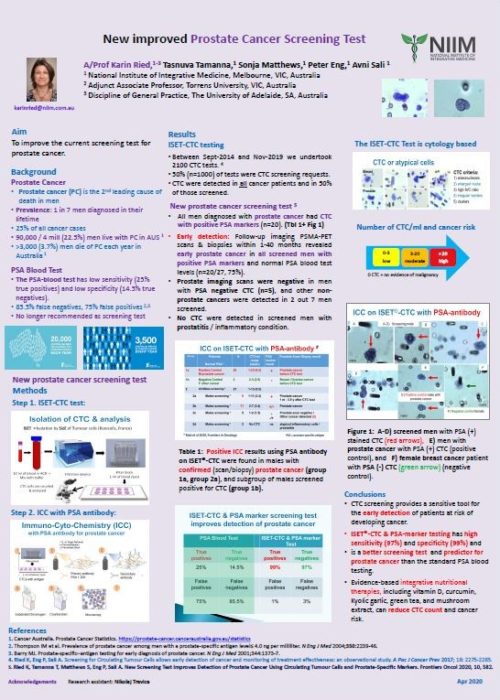 prostate cancer test australia